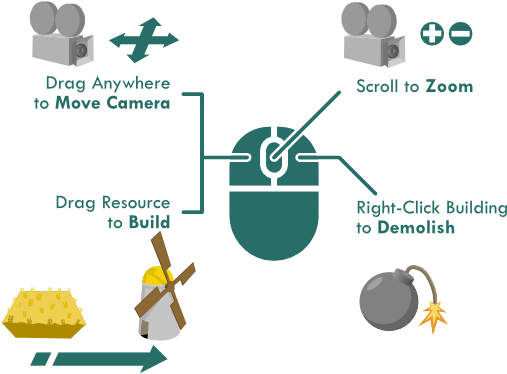 Development - Graphic Design (522x391), Png Download