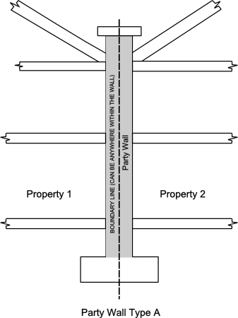 Terraced House Party Wall (337x450), Png Download