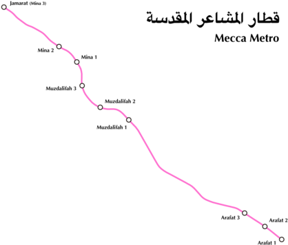 Mecca Metro Route Map - Mecca Metro Map (440x374), Png Download