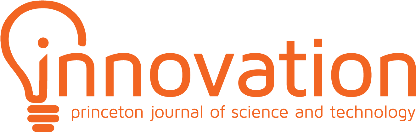 Innovation Logo (1559x576), Png Download