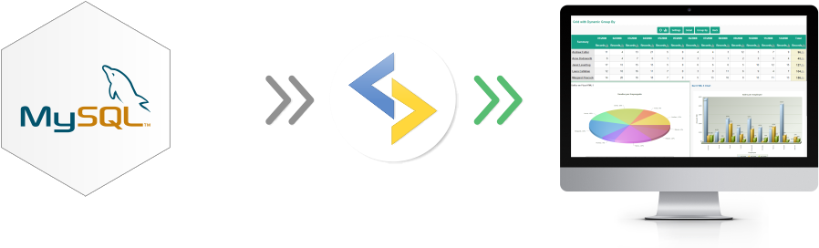 Php Mysql - Mysql Self-study Training Infocentre (910x271), Png Download