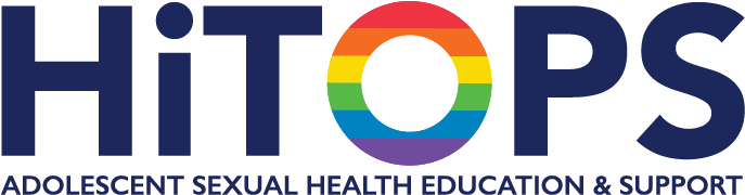 Hitops Is A Princeton, Nj Based 501 (3) Organization - Hemnes Bed Frame Instructions (745x229), Png Download