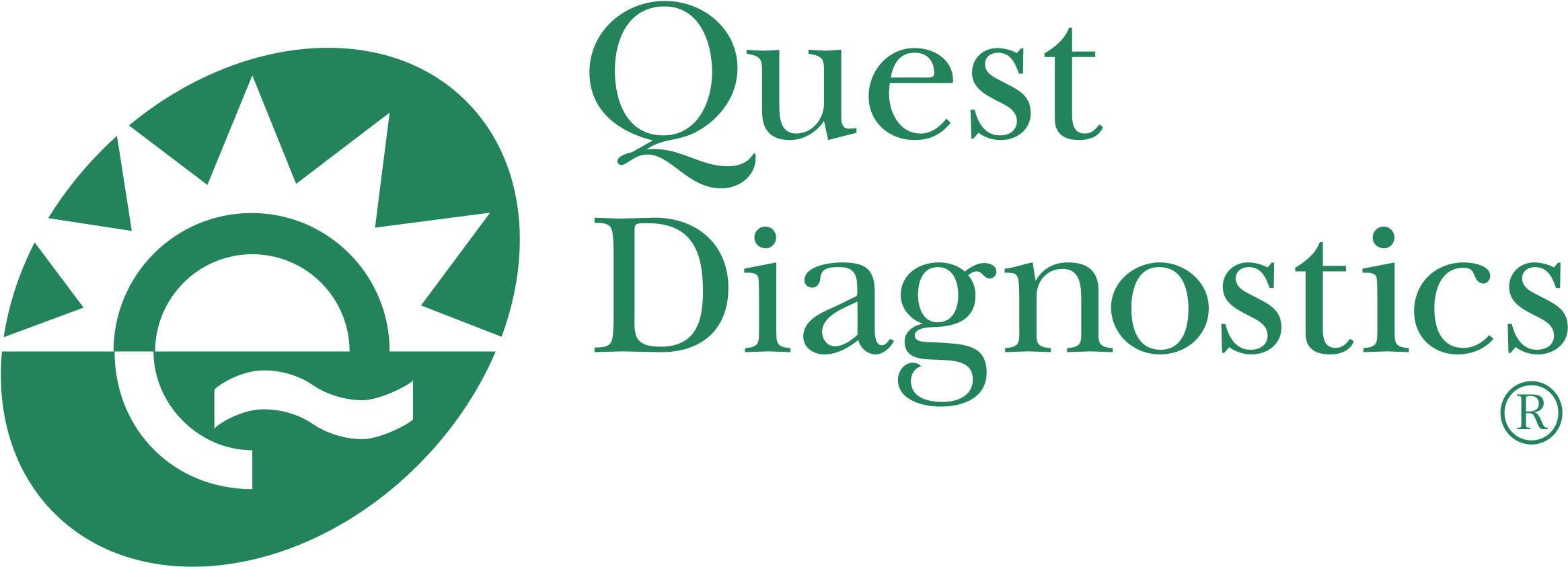 Quest Diagnostics Logo Png Transparent Quest Diagnostics Logo