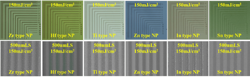 Nanoparticle Photoresist Variation At Cornell University - Science (850x265), Png Download