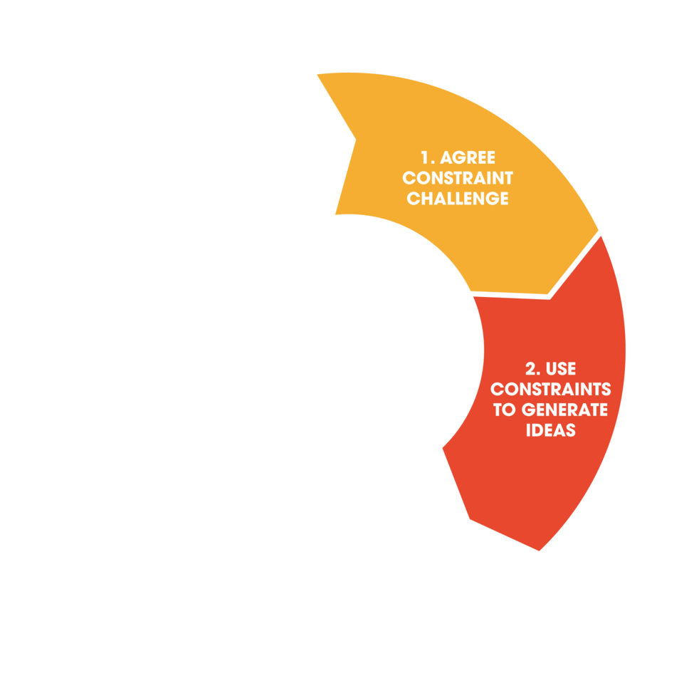 New Abc Diagram 2 - Portable Network Graphics (1000x1000), Png Download