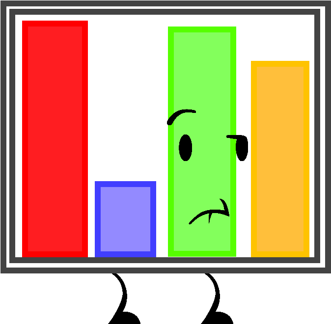 Bar Chart Pose - Bar Chart (800x676), Png Download