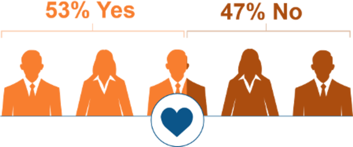 Image Placeholder Title - Company (1200x540), Png Download