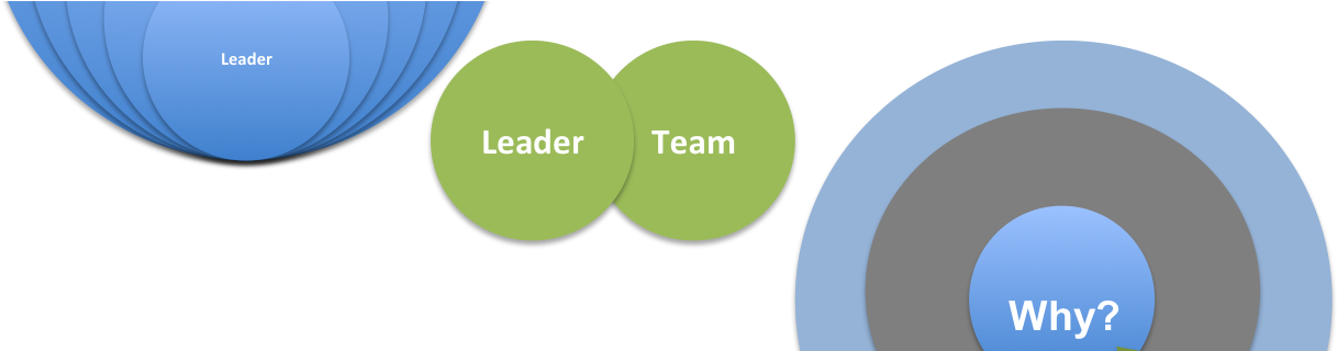 Http - //www - Consciouspotential - Co - Uk/wp Leaders - Mikey Way In A Tutu (1238x319), Png Download