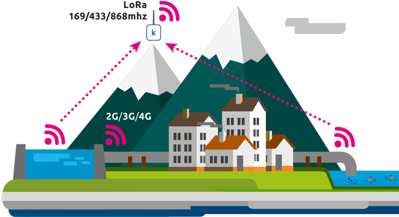 Manage Your Infrastructures From Any Place And From - Public Utility (800x633), Png Download