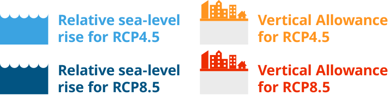 In 2100 Under The High Emissions Scenario You Will - Graphic Design (800x201), Png Download
