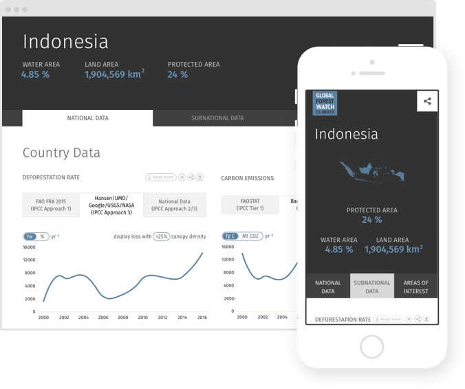 Working Closely With The Crew At Wri, We've Created - Iphone (676x566), Png Download