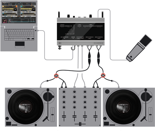 Traktor Scratch Pro (590x500), Png Download