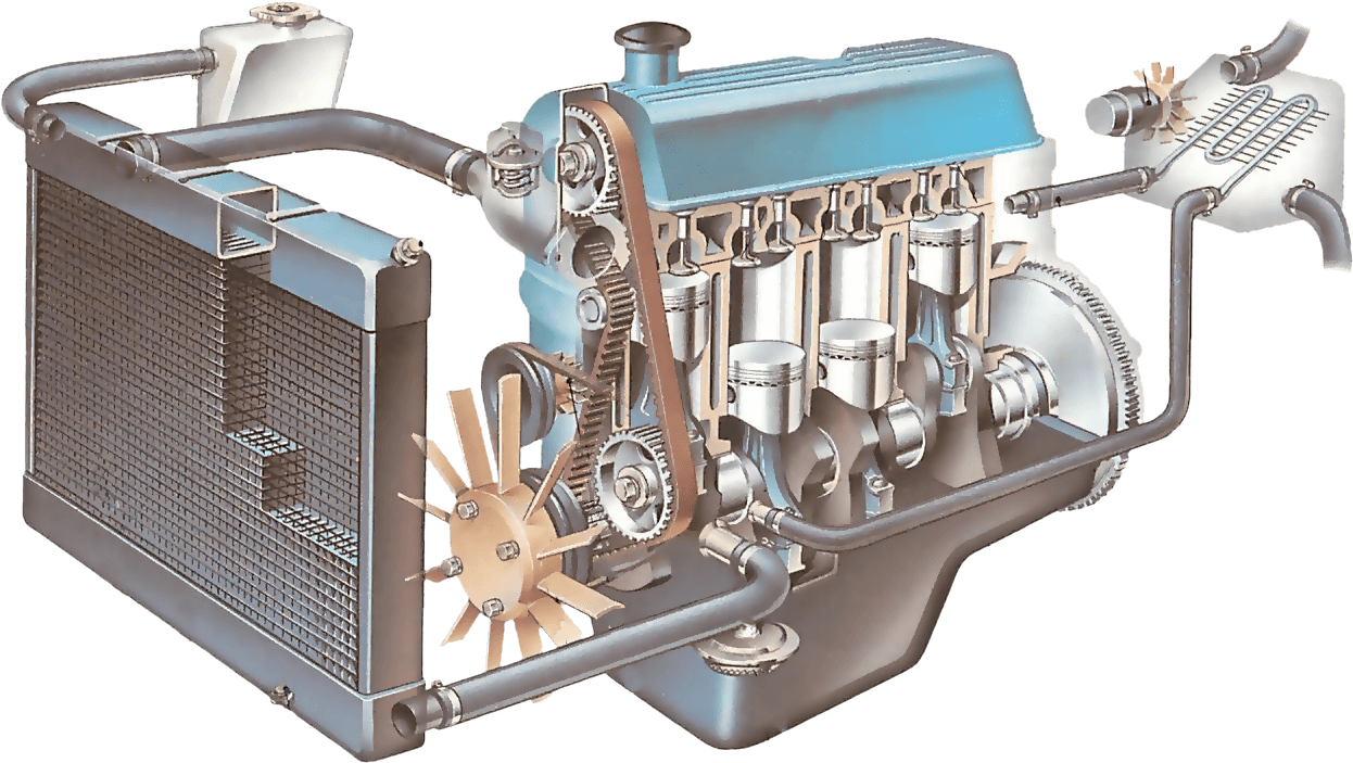 Global Engine Cooling System Market Trends, Status, - Car Cooling System (1302x845), Png Download