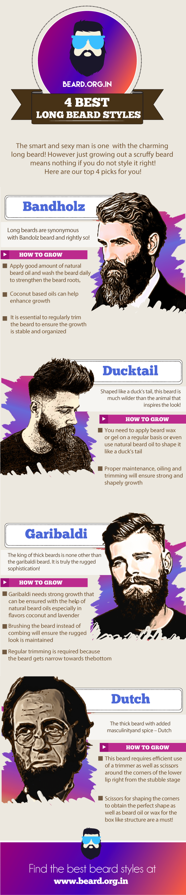 4 Best Long Beard Styles For Men - Beard (600x2884), Png Download