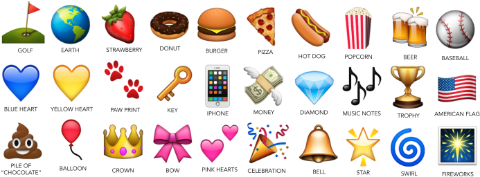 Emoji Chart 1 Emoji Chart 2 Emoji Chart - Generic Character Metallica Mirror With Emoji 1 (700x258), Png Download