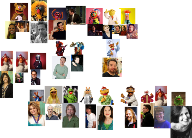 Muppet Wiki Behind The Scenes February 7, 2014 Late (640x461), Png Download