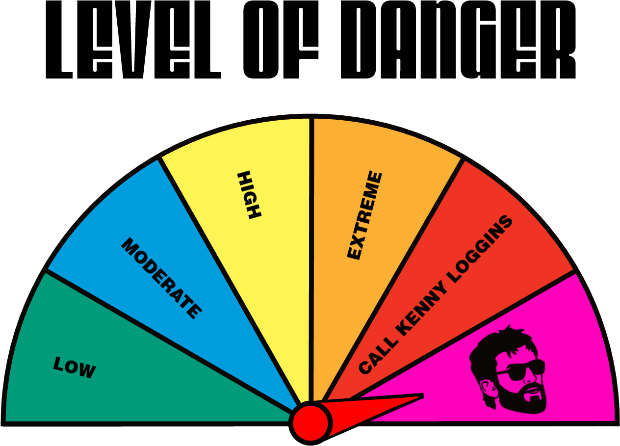 Destressing At Work, Made This - Level Of Danger Kenny Loggins (1373x1046), Png Download