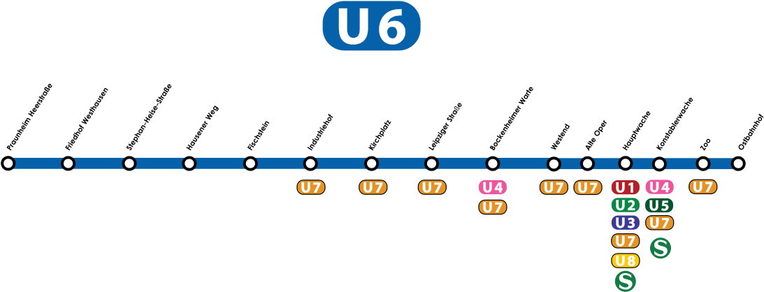 U-bahn Line C (1200x600), Png Download