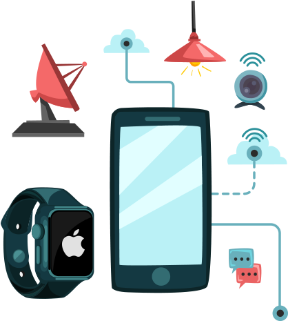 Emerging Technologies - Information Technology (465x596), Png Download