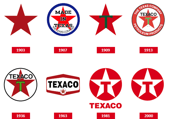 Firma The Texas Company , Została Założona W 1903 Roku - Texaco Vintage Sign By Signpast (617x438), Png Download
