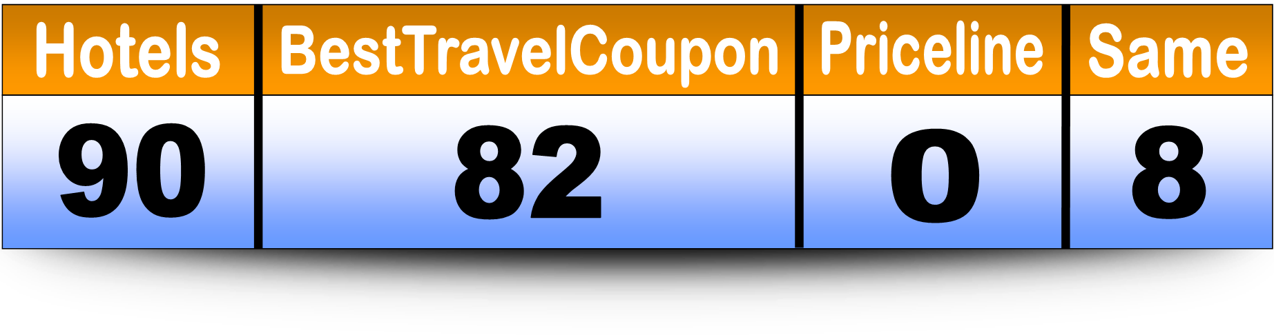 Com Hotel Deals - Hotel (1845x486), Png Download