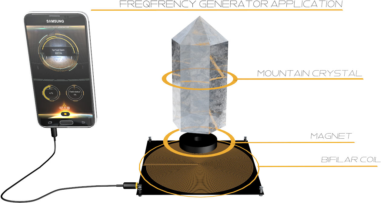 Of Course They Can't Give Us Any Deeper Understandings - Скалярная Волна (1400x787), Png Download