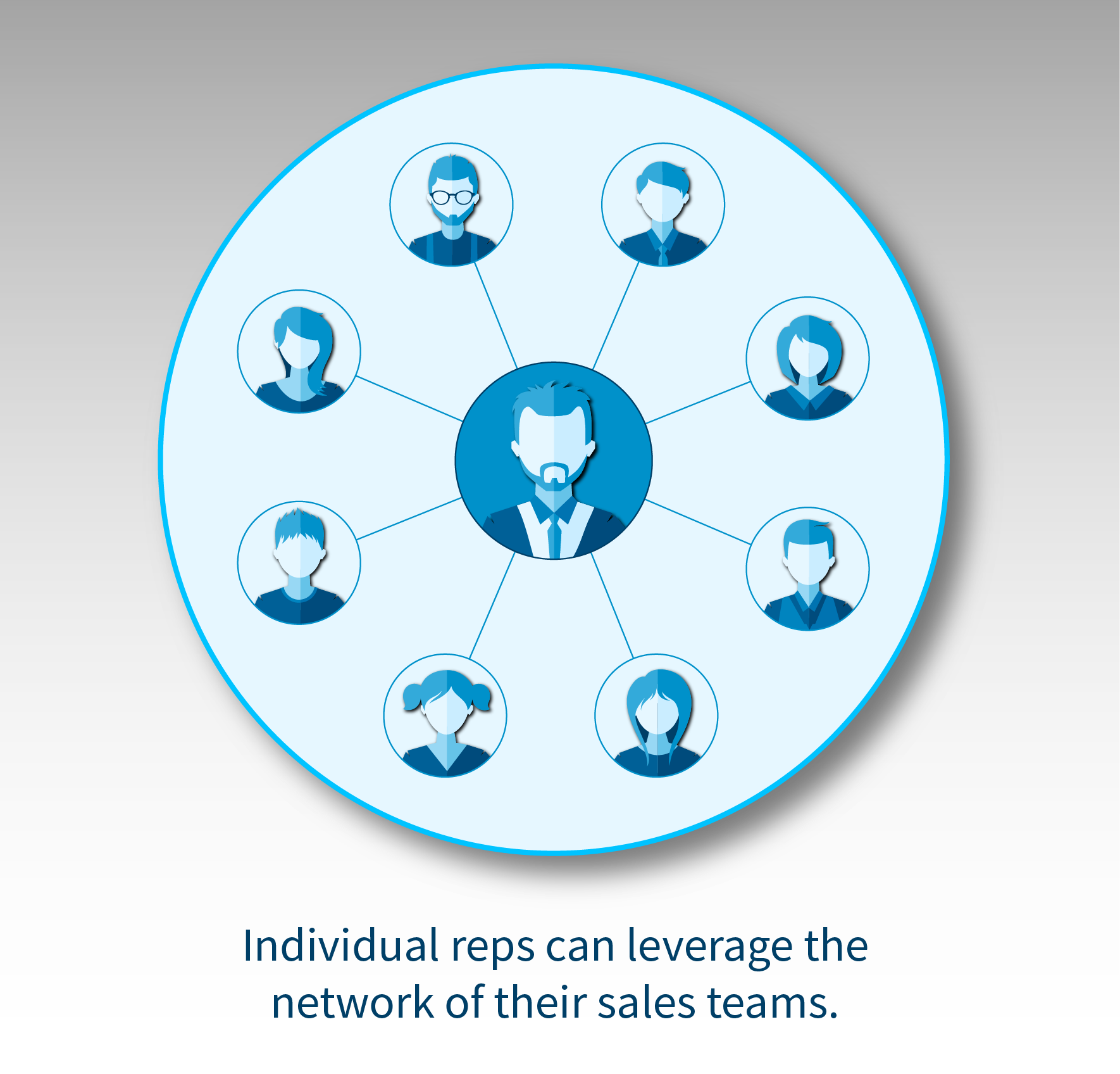 Linkedin Sales Navigator Is The Best Version Of Linkedin - Linkedin Teamlink Extend (1770x1696), Png Download