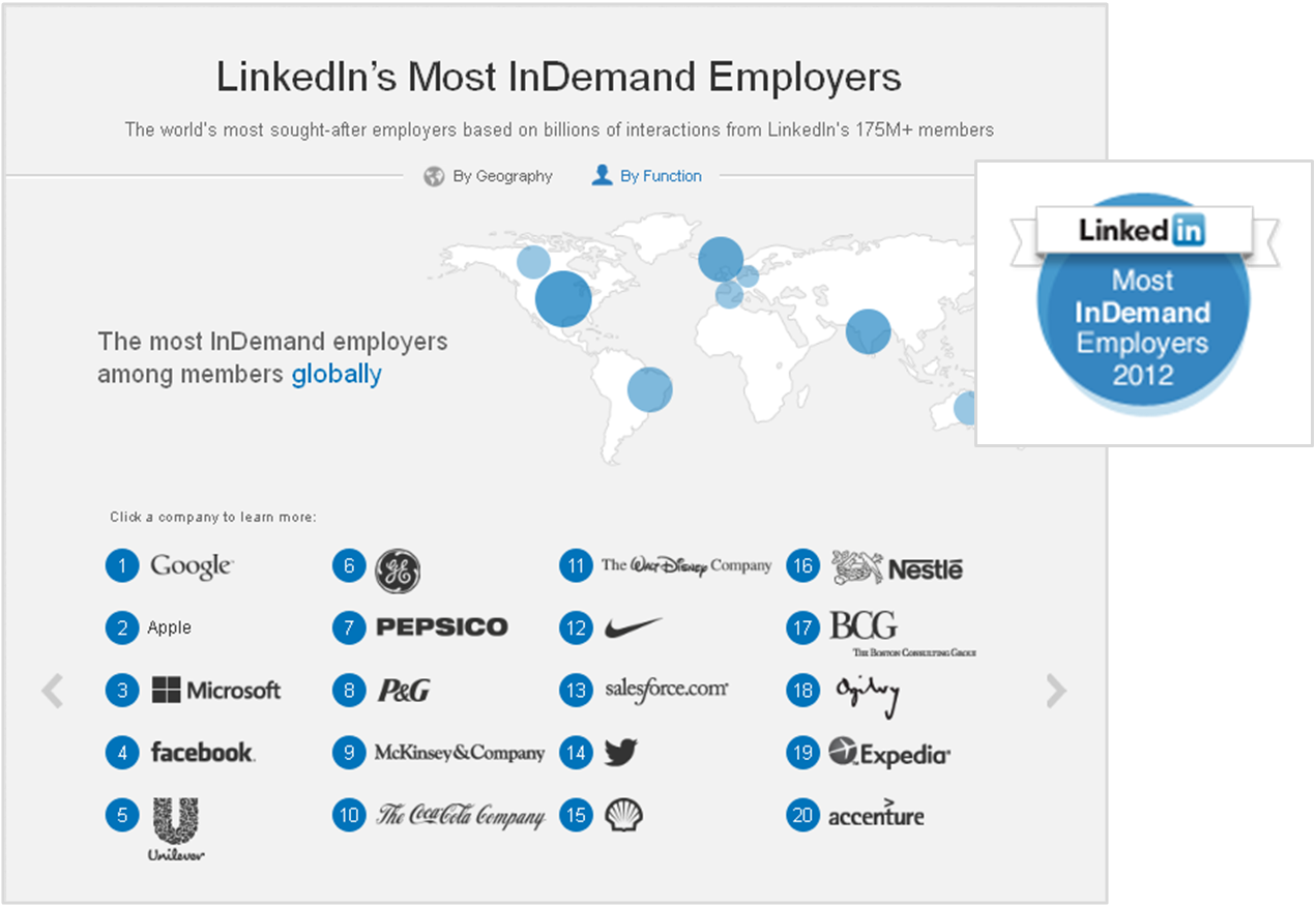 A - Microsoft Corporation (1271x875), Png Download