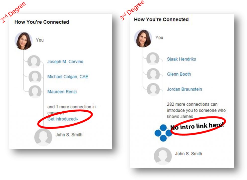 Linkedin Removes 3rd Degree Introduction Requests - Degree Linkedin (1024x762), Png Download
