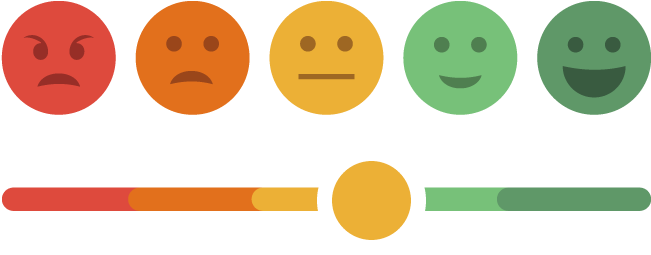 Sometimes, You Can Tell A User Test Isn't Going Well - Customer Experience Icon Png (700x400), Png Download