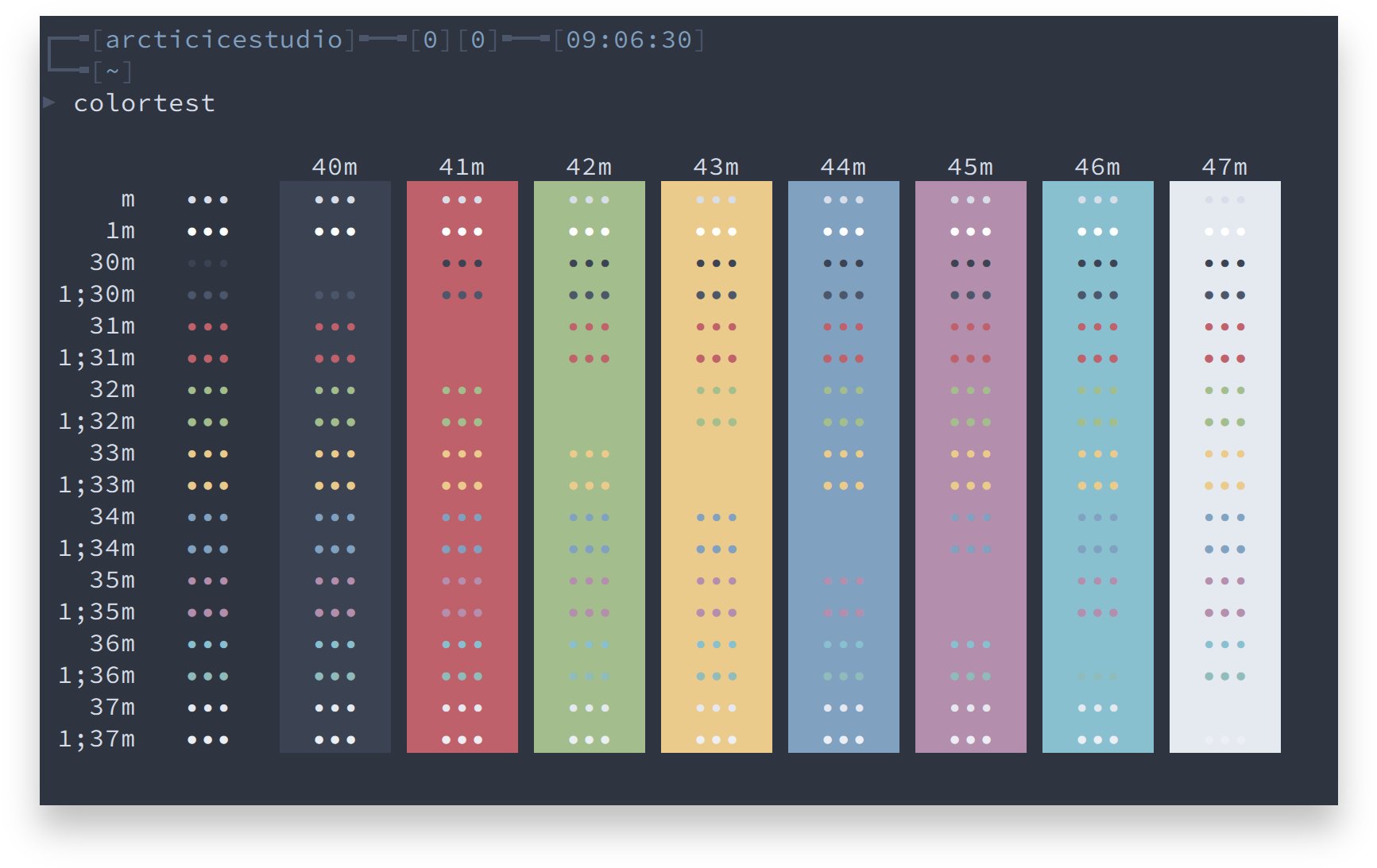 Source Code Pro 12px - Bash Color Scheme (1774x1134), Png Download