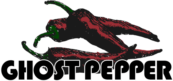 If Interested In Event Sponsorships, Please Contact - Habanero (686x300), Png Download