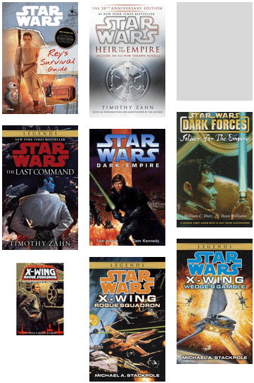 The Empire After Endor - Star Wars (436x589), Png Download