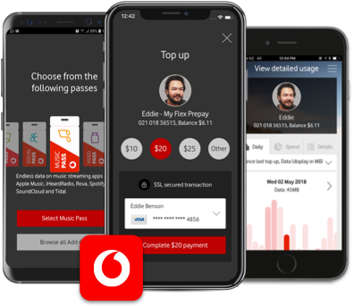 Using Your Mobile Phone Is The Most Convenient Way - Vodafone Co (412x384), Png Download