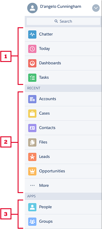 A Diagram That Calls Out The Three Sections Of The - Diagram (355x744), Png Download
