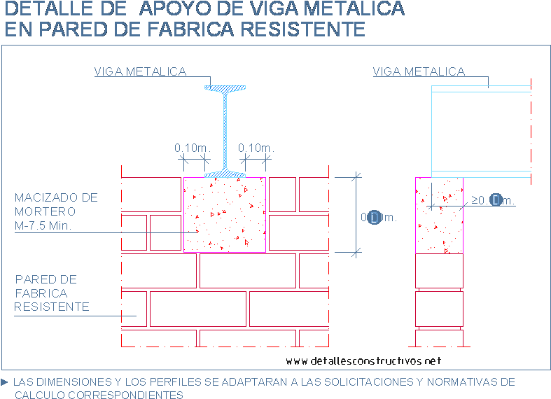 Apoyo De Viga Metálica En Pared De Fábrica Resistente - Wall (810x590), Png Download