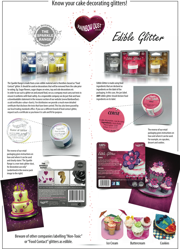 What You Should Know About Glitters - Rainbow Dust 100% Edible Glitter Gold 5g Pot (720x1008), Png Download