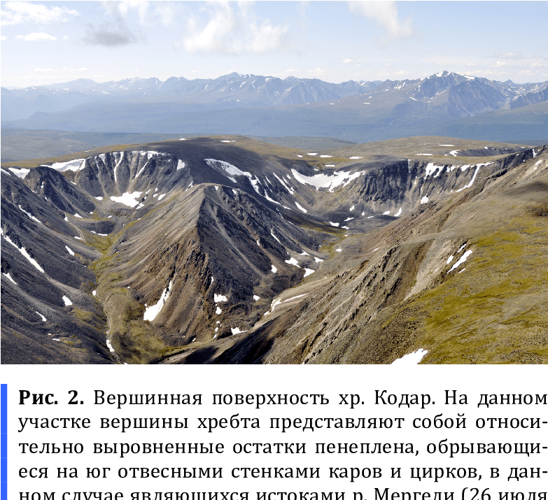 The Kodar Ridge-top Surface - Mountain (782x732), Png Download