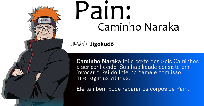 Caminhos Do Pain (700x405), Png Download