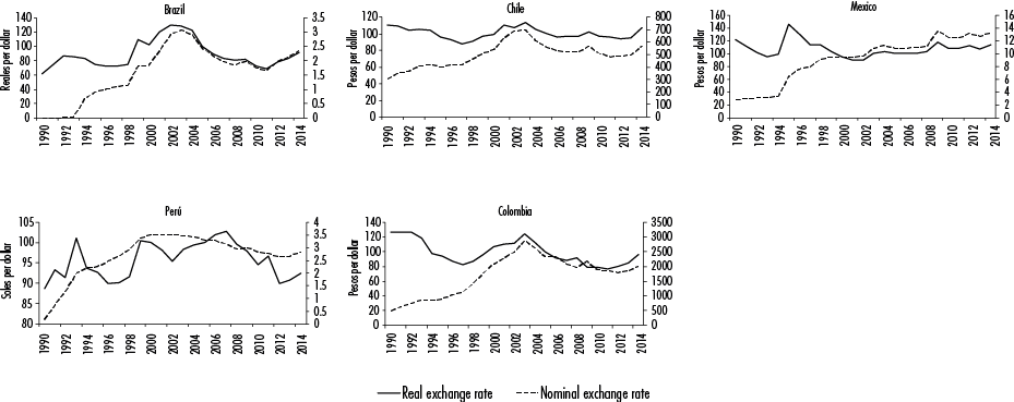 Pro-cyclical Fiscal Policy And Monetary Stability In - Central Bank (929x369), Png Download
