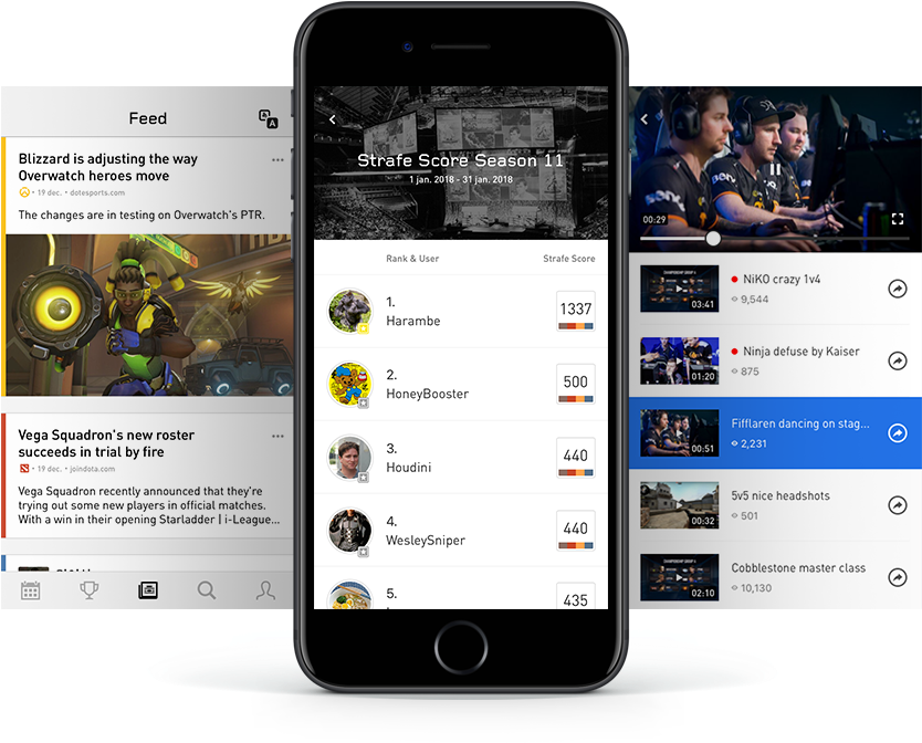 Threescreens4by3 - Punishment (1000x750), Png Download
