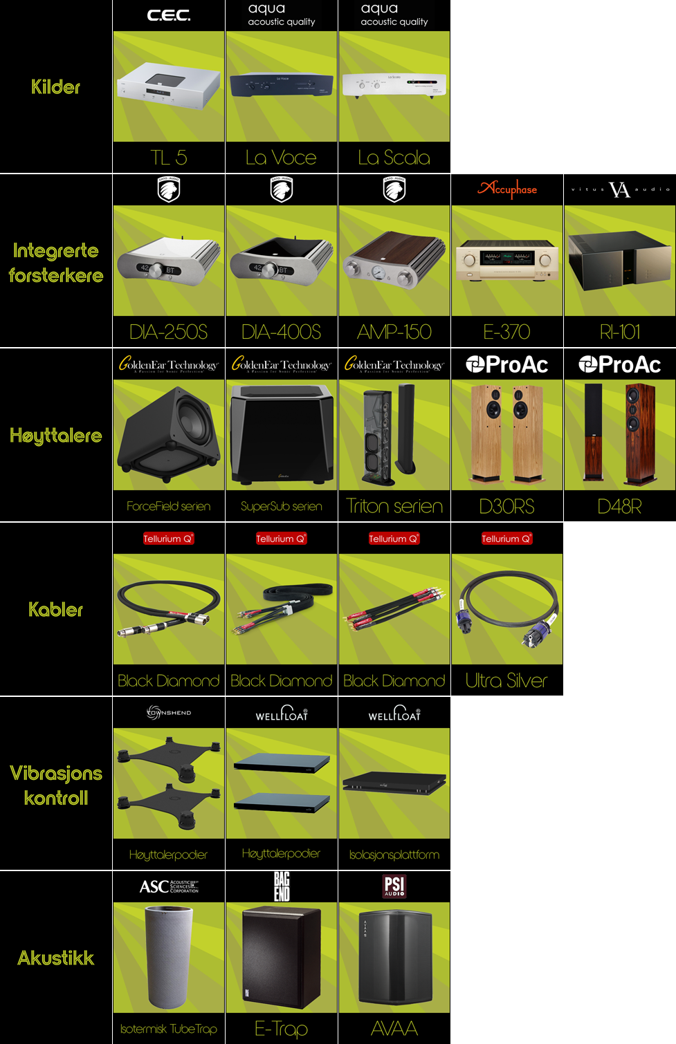 Besøk Vår Nettbutikk - Car (977x1510), Png Download