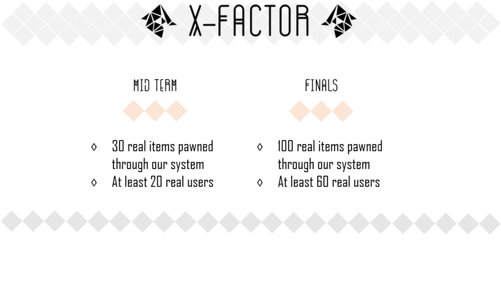 Definitive Po 5xfactor - Cytus (1000x617), Png Download