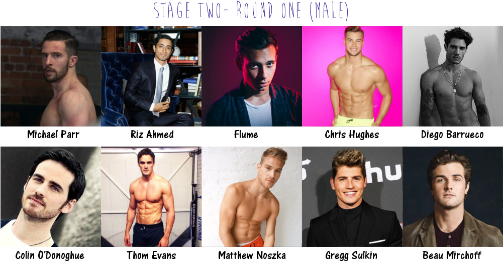 The Other Five Will Crash And Burn - Barechested (1000x550), Png Download