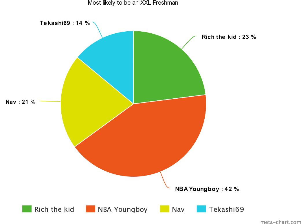 We Have Scoured The School Finding Student Theories - Language Distribution In Japan (1200x800), Png Download