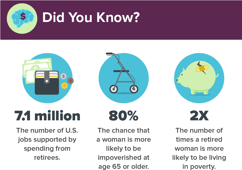 Assess Your Feelings, Motivations And Values - Graphic Design (804x619), Png Download