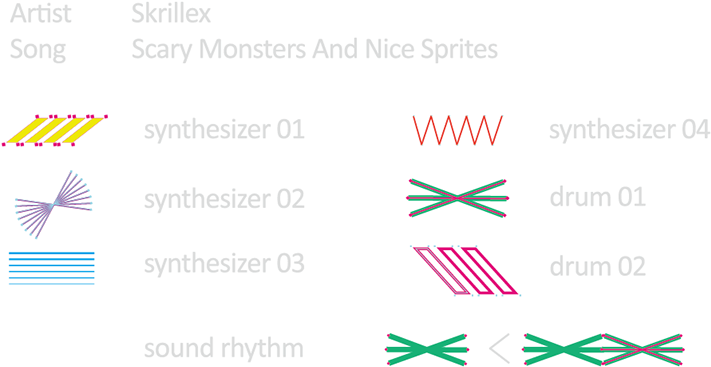 Identity Of The Ultra Music Festival - Graphics (1400x631), Png Download