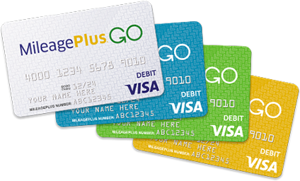 Card Image - Visa (430x280), Png Download