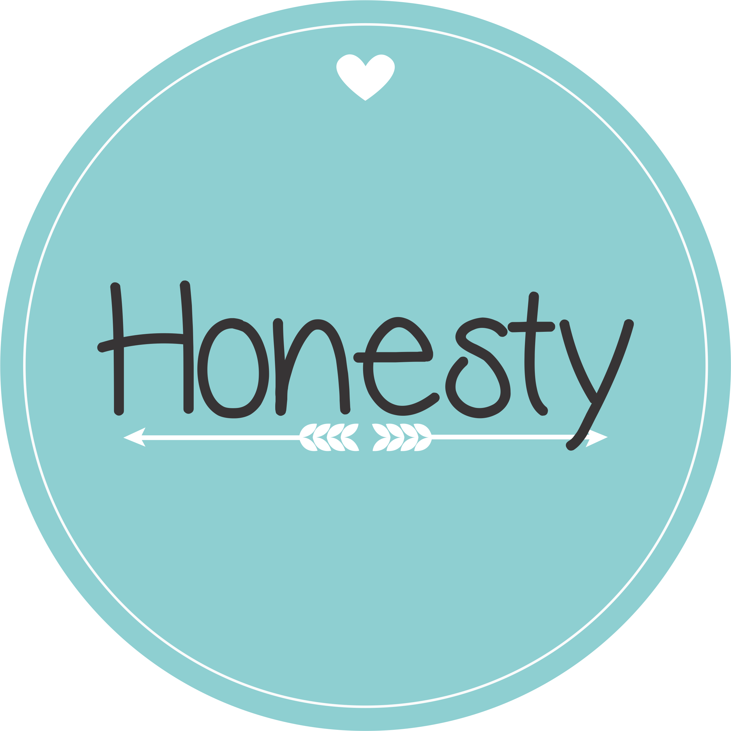 Emotional, Social, Communication, Fine And Gross Motor, - Ohio (2430x2430), Png Download