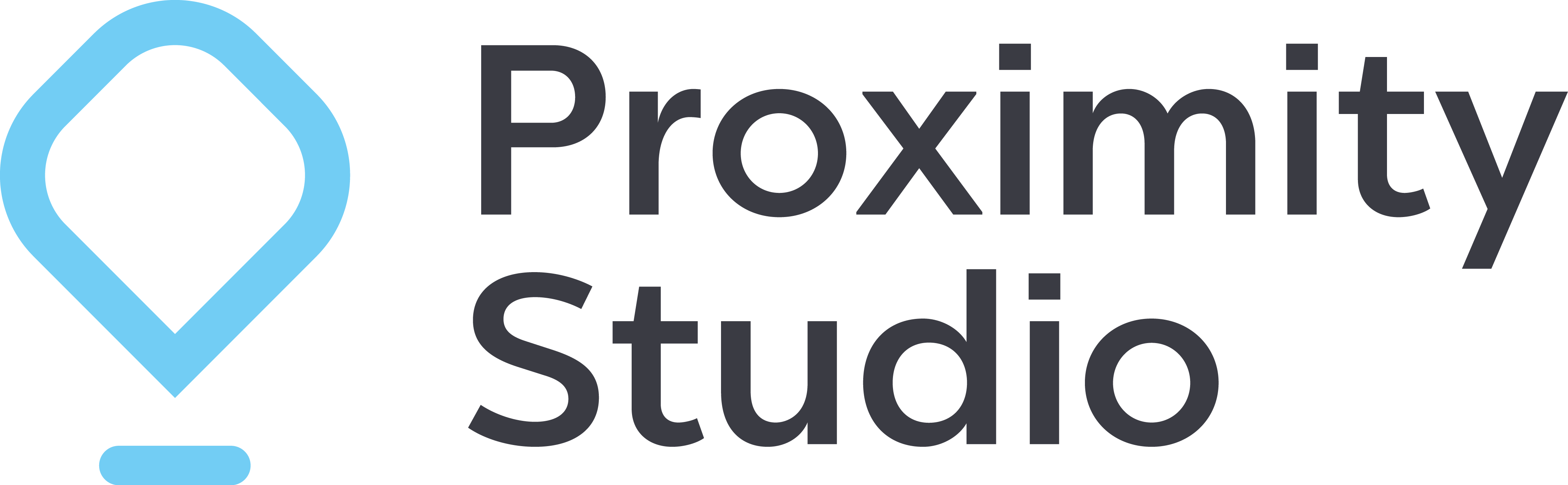 Proximity Logo Horizontal Blank - Nhs Health Research Authority Logo (4158x1285), Png Download